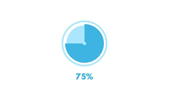 75% Pie Chart Modern Animation