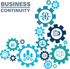 Business continuity plan banner web icon concept for creating a system of prevention and recovery with an icon of management, ongoing operation, risk, resilience, and procedures