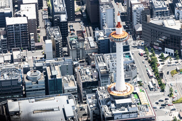 京都の上空撮影