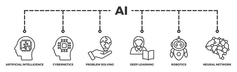 AI banner web icon illustration concept of artificial intelligence with icon of cybernetics, problem solving, deep learning, machine learning, robotics and neural network