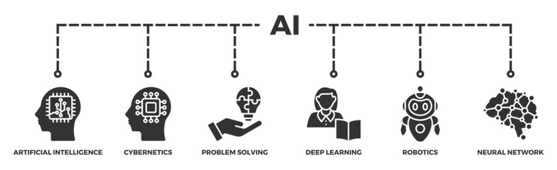 AI banner web icon illustration concept of artificial intelligence with icon of cybernetics, problem solving, deep learning, machine learning, robotics and neural network