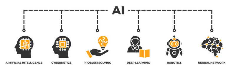 AI banner web icon illustration concept of artificial intelligence with icon of cybernetics, problem solving, deep learning, machine learning, robotics and neural network