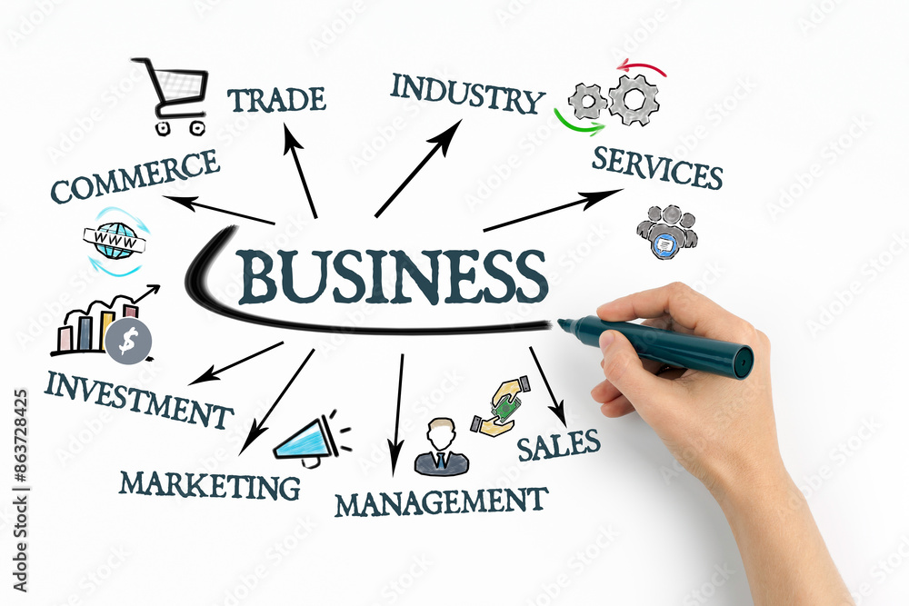 Canvas Prints business concept. chart with keywords and icons on white background