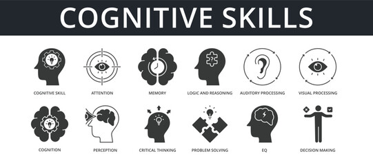 Cognitive Skills Icon Set