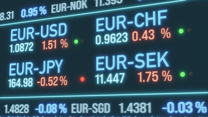 Obraz premium Currency exchange ticker, Euro, US dollar, Swiss franc, Japanes yen and Swedish kronas rates on the LED board. Investment, global trading, business concept. 3D illustration