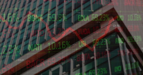 Image of graphs and trading board over low angle view of building against sky