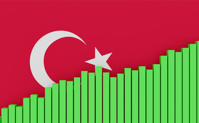 Turkey, rising bar chart with Turkish flag. Emerging economy, growth. Positive development of GDP, jobs, productivity, real estate prices, retail sales or rising industrial production.