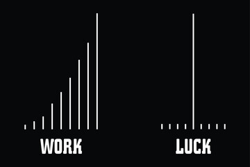 Motivational wallpaper