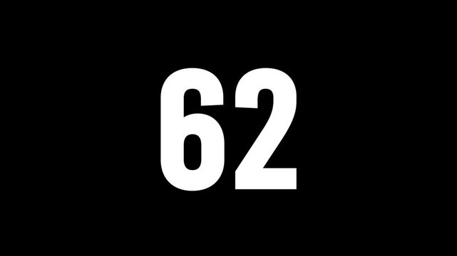 62 practice substitution
