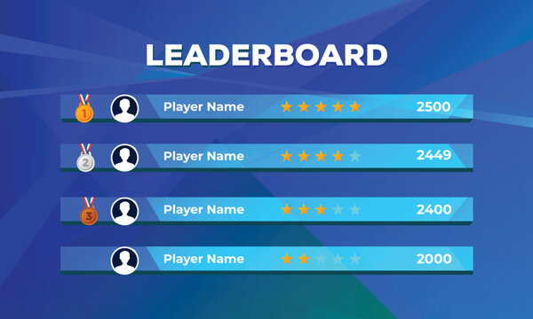 game leaderboard template abstract background. leaderboard game vector