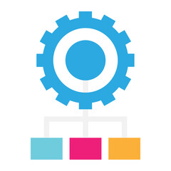 Process Business Processing