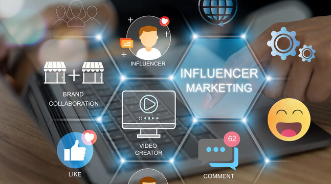 Business professional with influencer marketing strategy and social media engagement, likes, followers, video content and messages, digital marketing techniques, social media and business strategy