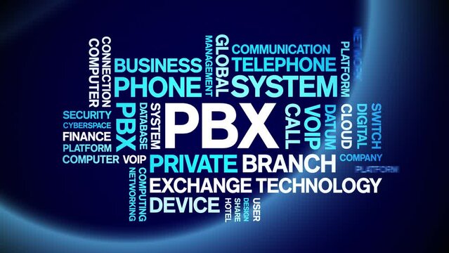 PBX Private Branch Exchange animated word cloud;text design animation tag kinetic typography seamless loop.