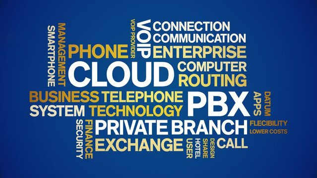 Cloud PBX Private Branch Exchange animated word cloud;text design animation tag kinetic typography seamless loop.