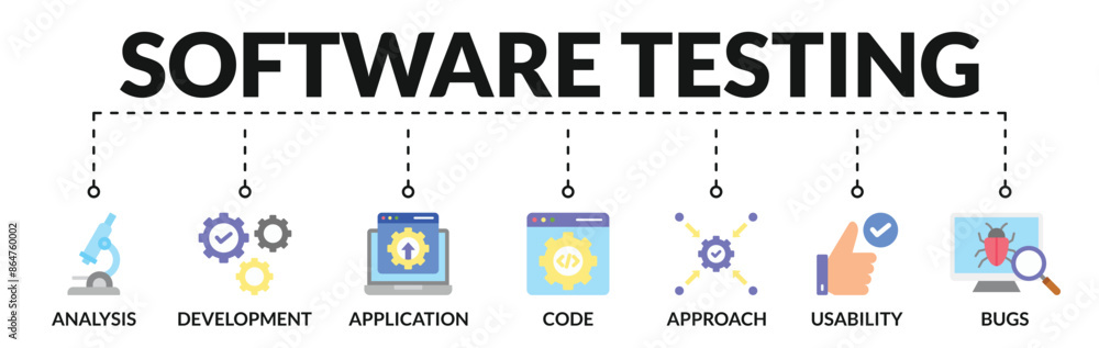 Wall mural banner of software testing web vector illustration concept with icons of analysis, development, appl