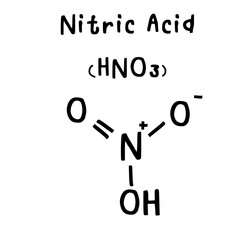 molecular structure of nitric acid  illustration