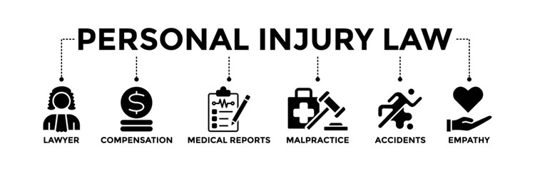Personal injury law banner icons set. Vector graphic glyph style with icon of lawyer, compensation, medical reports, malpractice, accidents, and empathy