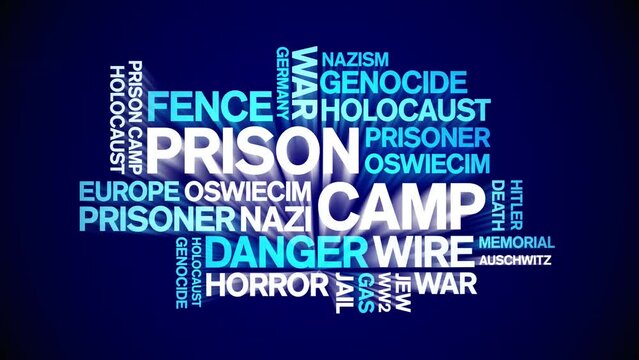Prison Camp animated word cloud;text design animation tag kinetic typography seamless loop.
