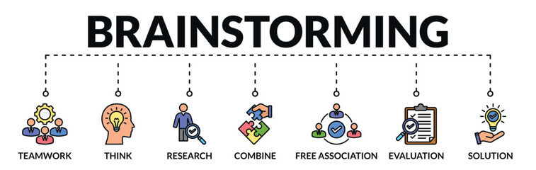 Banner of brainstorming web vector illustration concept with icons of teamwork, think, research, combine, free association, evaluation, solution
