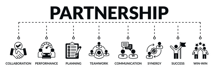 Banner of partnership web vector illustration concept with icons of collaboration, performance, planning, teamwork, communication, synergy, success, win-win
