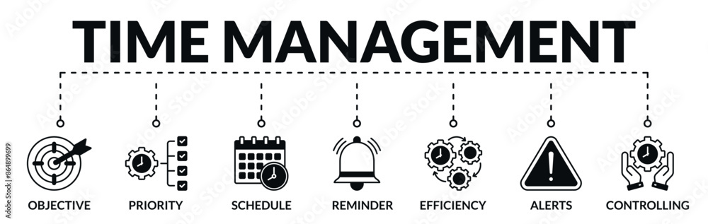 Poster banner of time management web vector illustration concept with icons of objective, priority, schedul