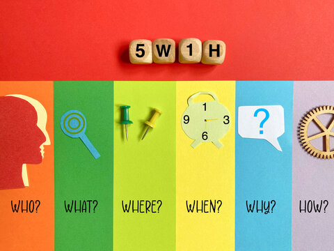 5W1H( who,what,where,when,why,how) on wooden cube and multicolor paper background. Strategy for problem solutions. Stock photo.