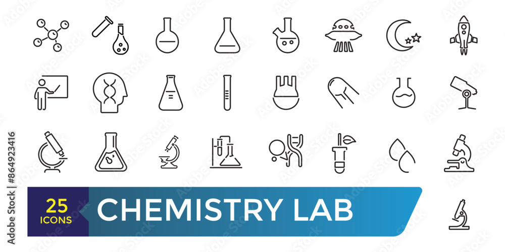 Wall mural chemistry lab and diagrammatic icons set. related to showing assorted experiments. collection and pa