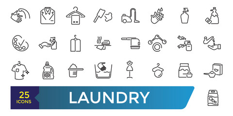 Laundry icons set. Clothes instructions on labels, machine or hand washing icon pack. Collection and pack of linear web and ui icons. Editable stroke. Vector illustration