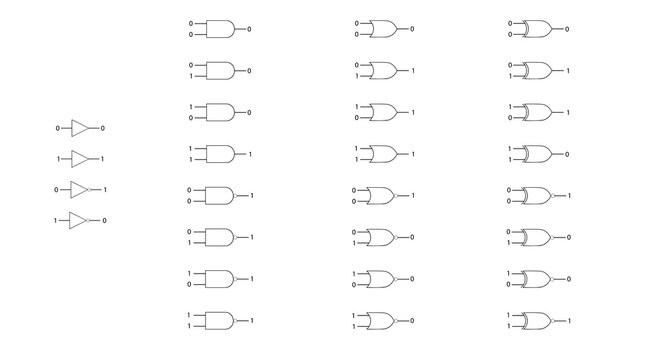 logic gate icon on the white background