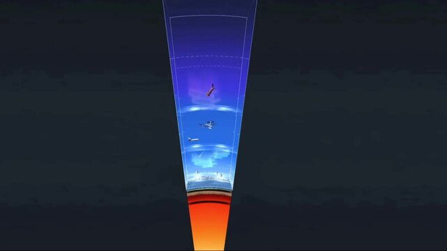 Exosphere, thermosphere and mesosphere of earth