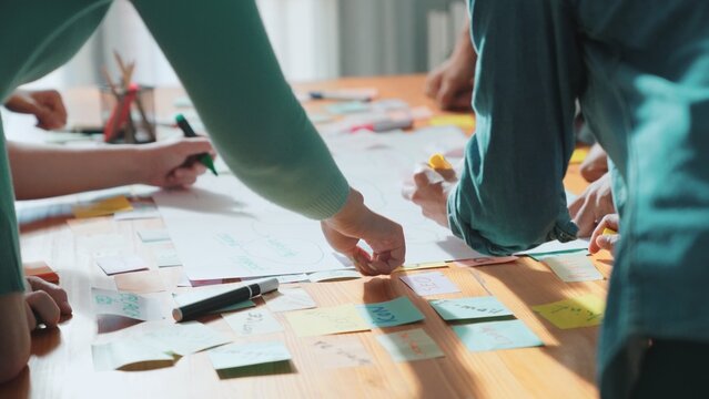 Close up of developer team using mind map to brainstorm idea. Top view of skilled group of business people working together writing marketing strategy by using markers and sticky notes. Symposium.