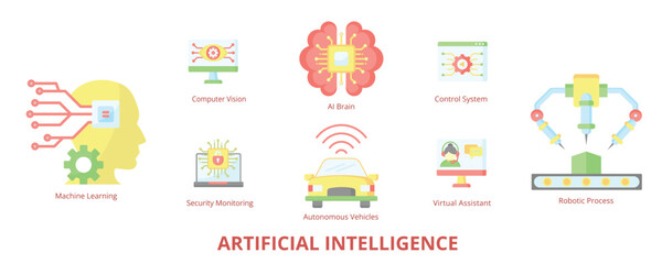 Artificial intelligence Flat Banner Web Icon Set Vector Illustration, AI Brain Machine Learning Computer Vision Virtual Assistant autonomous Vehicles Security Monitoring Robotic Process Control System