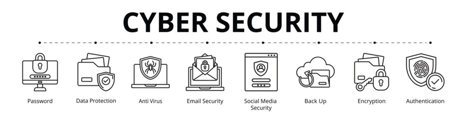Cyber Security Line Banner Web Icon Set Vector Illustration, Password Data Protection Anti Virus Email Security Social Media Security Back Up Encryption Authentication