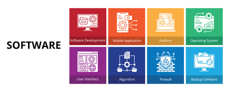 Software Banner Glyph Solid Web Icon Set Vector Illustration, Software Development Mobile Application Platform Operating System User Interface Algorithm Firewall Backup Software