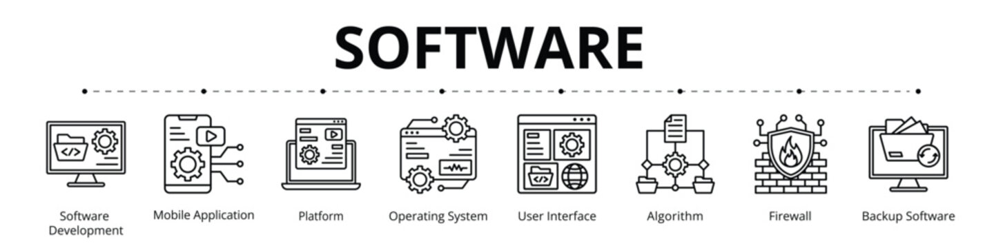 Software Banner Line Web Icon Set Vector Illustration, Software Development Mobile Application Platform Operating System User Interface Algorithm Firewall Backup Software