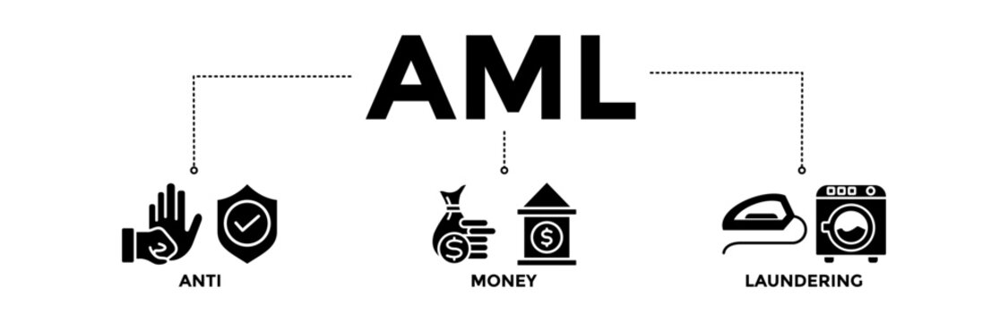 AML banner icons set for anti money laundering. Vector graphic glyph style with icon of bank, income, security, and washing	