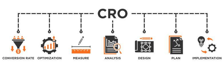 CRO banner web icon vector illustration concept for conversion rate optimization with icon of measure, analysis, design, plan, and implementation