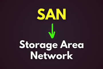 SAN Meaning, Storage Area Network