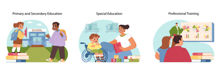 Naklejka premium Educational journey set. Flat vector illustration