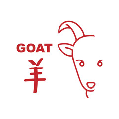 Chinese zodiac signs, horoscope icons set. Animal symbol Goat. Twelve animal avatars. With Chinese writing.