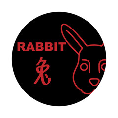 Chinese zodiac signs, horoscope icons set. Animal symbol rabbit. Twelve animal avatars. With Chinese writing.