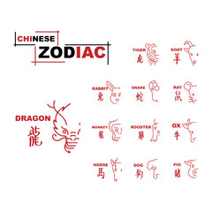 Chinese zodiac signs, horoscope icons set. Symbols of animals, snakes, roosters, tigers, rats, rabbits, pigs, cows, monkeys, goats, horses, dragons and dogs. Twelve animal. With Chinese writing.