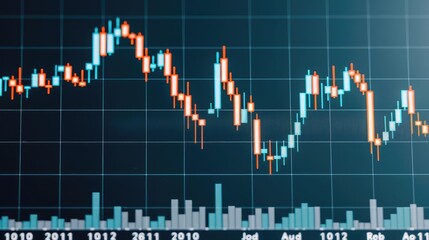 Stock market chart showing sustainable stocks performance, green finance trend