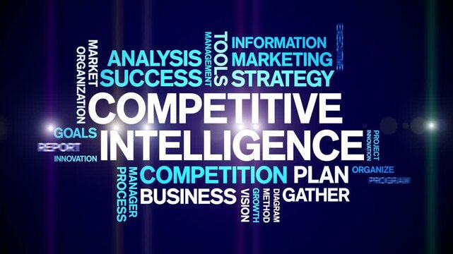 Competitive intelligence animated word cloud;text design animation tag kinetic typography seamless loop.