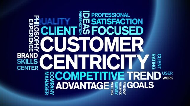 Customer Centricity animated word cloud;text design animation tag kinetic typography seamless loop.