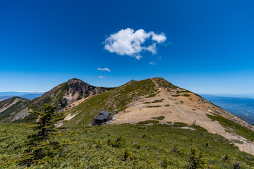 GWの根石岳・天狗岳