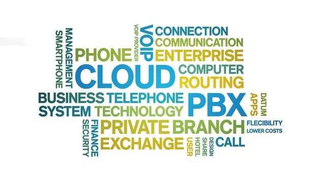 Cloud PBX Private Branch Exchange animated word cloud;text design animation tag kinetic typography seamless loop.