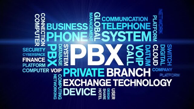 PBX Private Branch Exchange animated word cloud;text design animation tag kinetic typography seamless loop.
