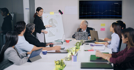 Indian Asian man expert woman lady team leader show growth chart ideas talk global index young adult girl male group use TV screen board share graph data learn stock trade plan job office work place