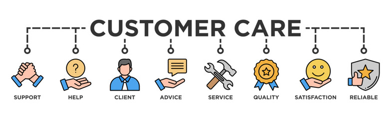 Customer care banner web icon illustration concept for customer support and telemarketing service with an icon of help, client, advice, chat, service, reliability, quality, and satisfaction